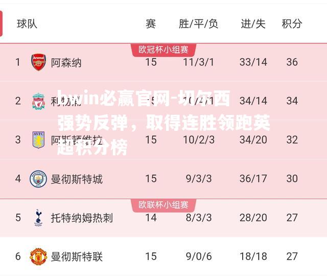 切尔西强势反弹，取得连胜领跑英超积分榜