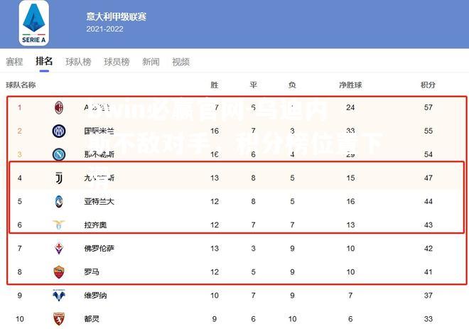 乌迪内斯不敌对手，积分榜位置下滑