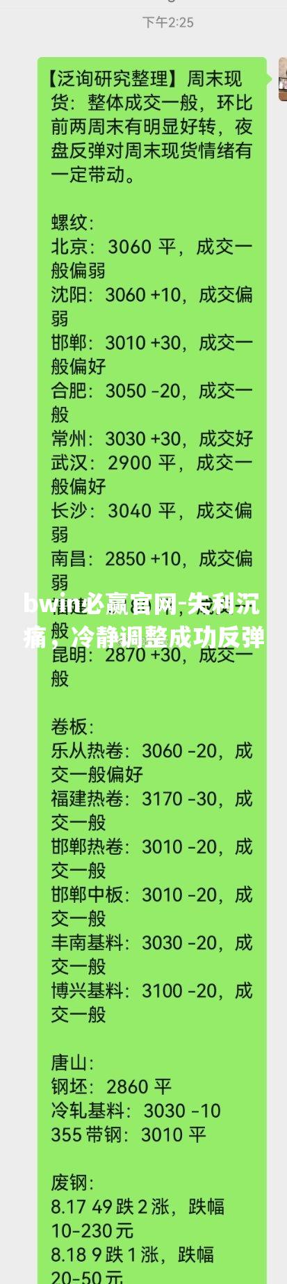 失利沉痛，冷静调整成功反弹