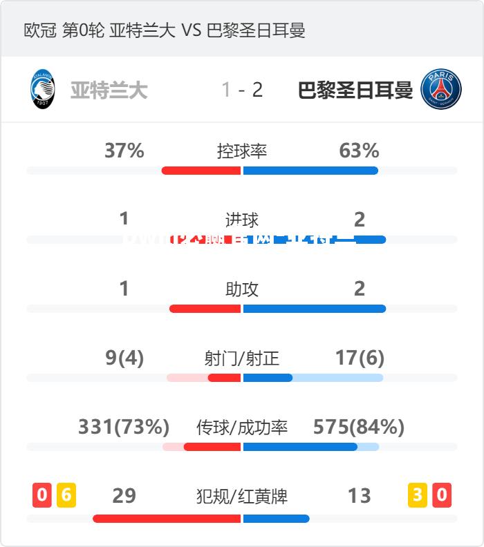 亚特兰大客场逆转，豪取三分